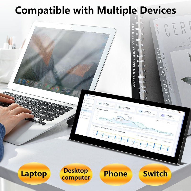 10.3inch Small Touchscreen Mon - đánh giá và giá Pc Gaming On Android