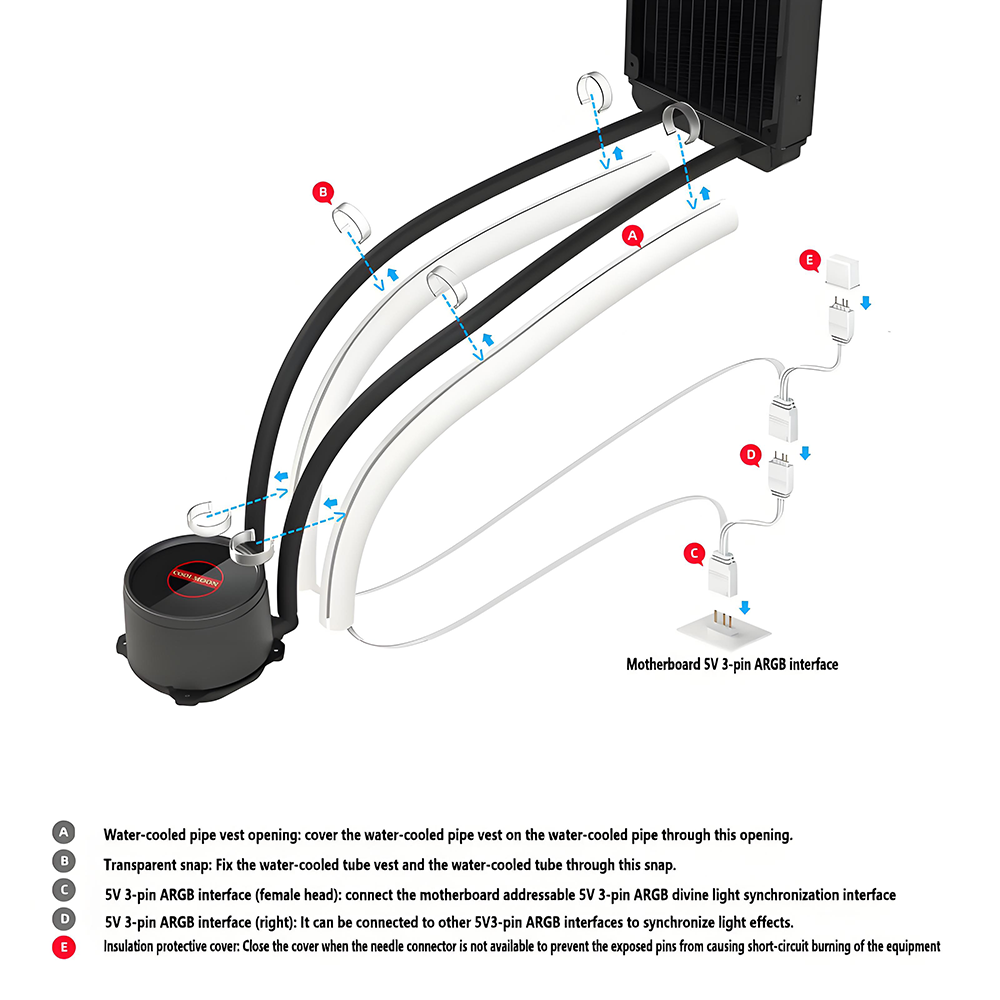Flexible 5V Addressable ARGB N - đánh giá và giá Pc Gaming Youtube