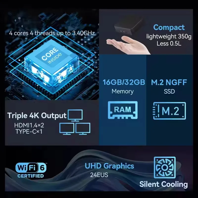 2026 Optimized Core N150 MINI  - đánh giá và giá Pc Gaming Optimization