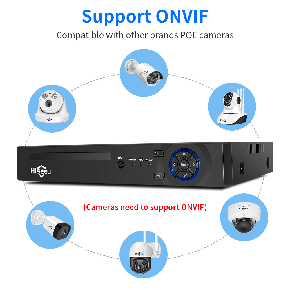 Hiseeu 4CH 10CH 16CH 4K 8MP 5M - đánh giá và giá Webcam 4K