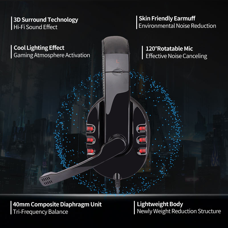 722 Gaming Headset, suitable f - đánh giá và giá Pc Gaming Online