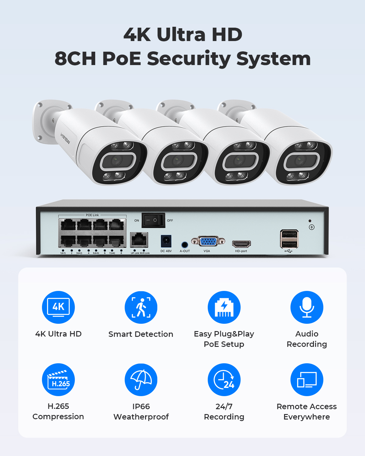 H.View 4K 5Mp 8Mp Poe CCTV Sec - đánh giá và giá Webcam 4K