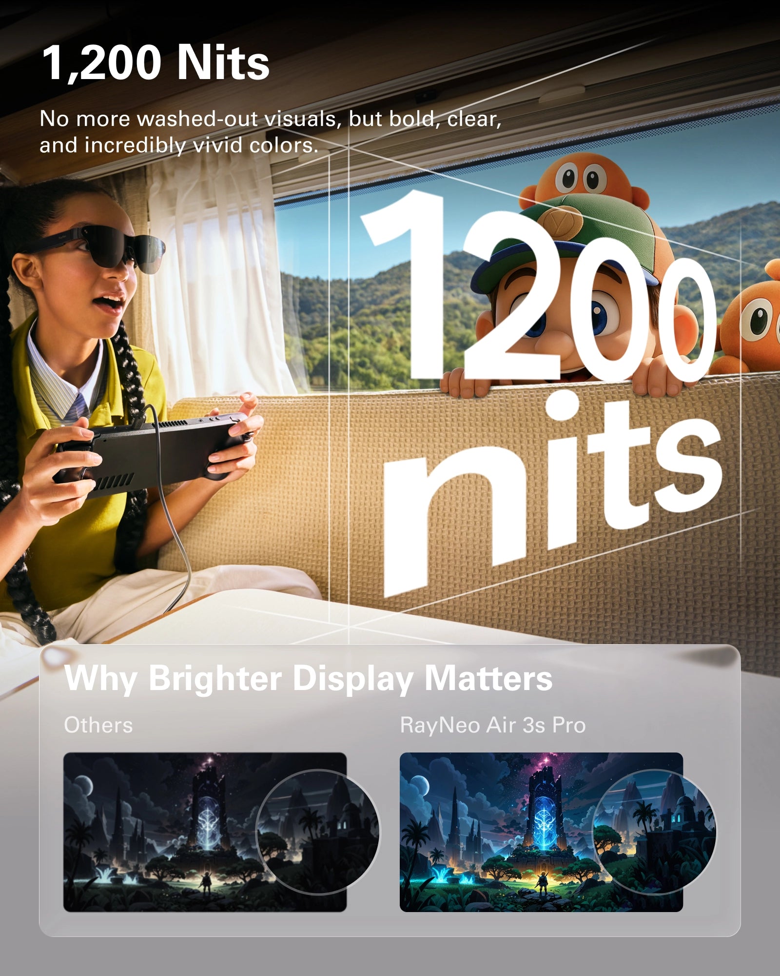 TCL Rayneo Air 3S Pro Smart AR - đánh giá và giá Pc Gaming On Android