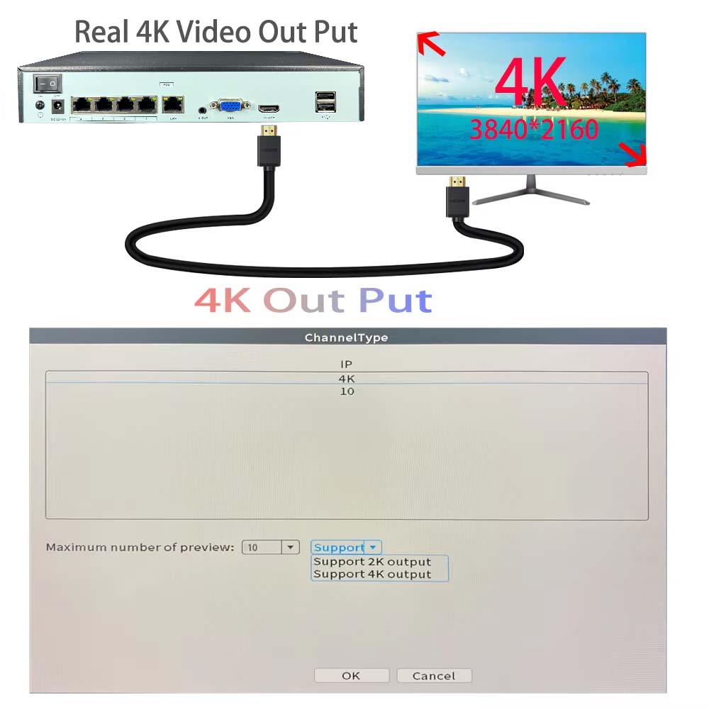 4K 10CH NVR 4/8Port POE For 8M - đánh giá và giá Webcam 4K