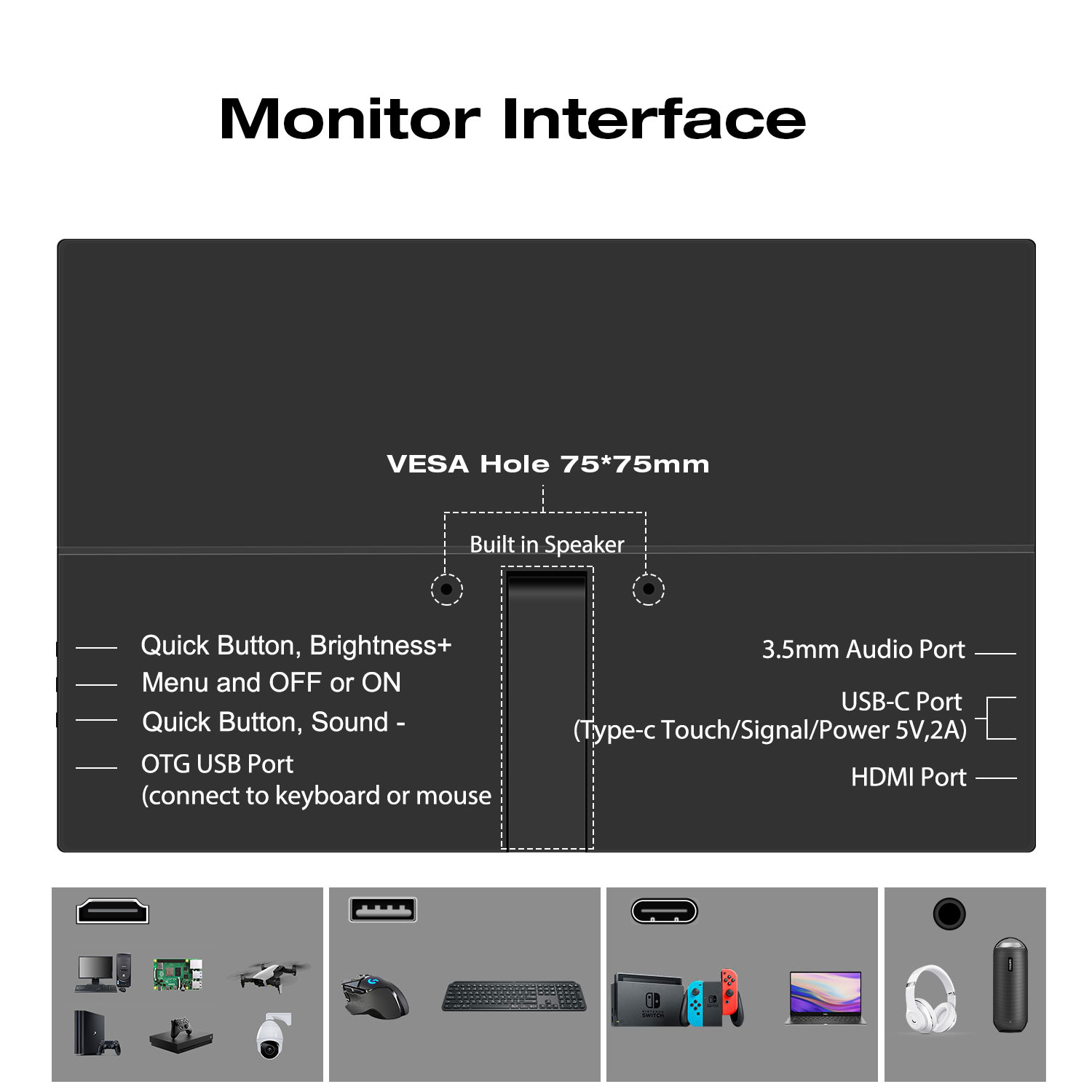 1920*1080 14-inch Portable Mon - đánh giá và giá Pc Gaming On Android