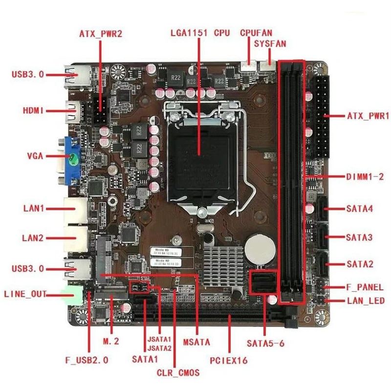 B365 Mini-ITX Motherboard LGA  - đánh giá và giá Pc Gaming Intel Core I7
