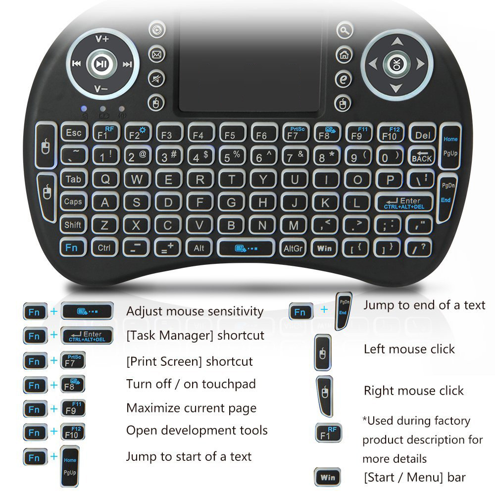 Backlit Mini Wireless Keyboard - đánh giá và giá Pc Gaming On Tv
