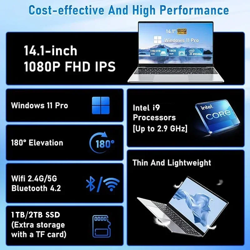 2025 New 14.1-inch Office lapt - đánh giá và giá Pc Gaming Intel Core I9