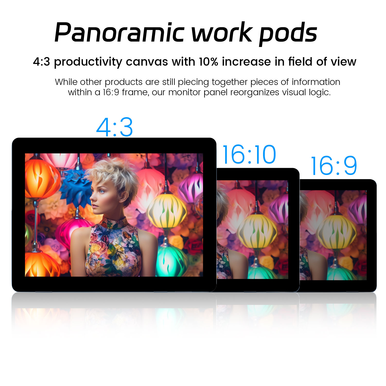 9.7inch Portable monitor 2048* - đánh giá và giá Pc Gaming On Android